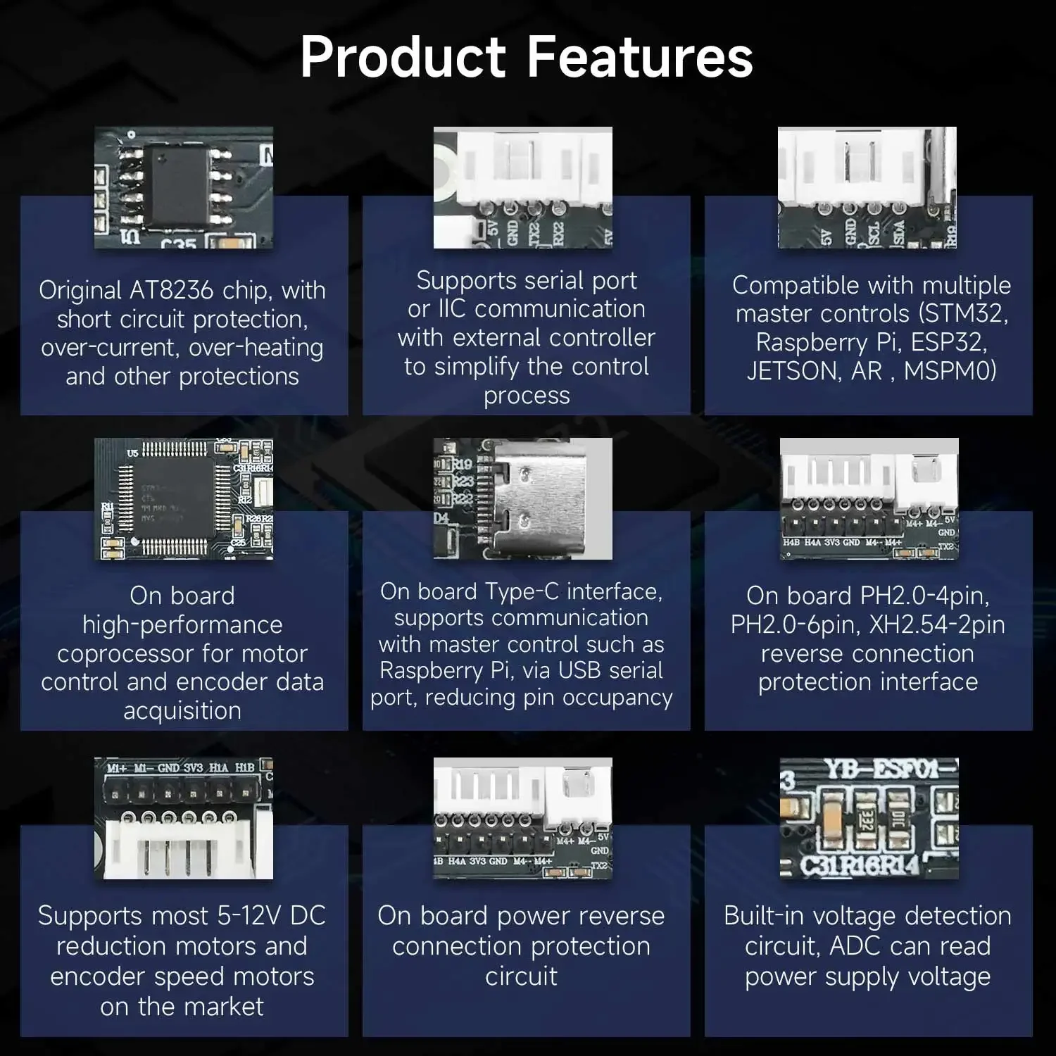 Yahboom 4-Channel Encoder Moto - Diy For Electronics ulasan dan harga