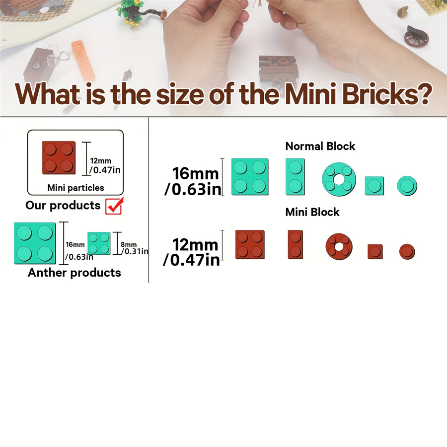 MINI Bricks European Market St - Diy Electronics For Adults ulasan dan harga