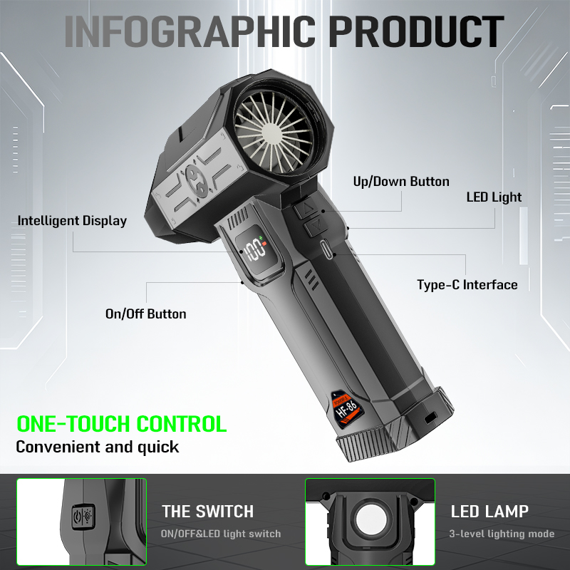 Powerful Turbo Fan Cordless Va - Diy Electronics Cleaner ulasan dan harga